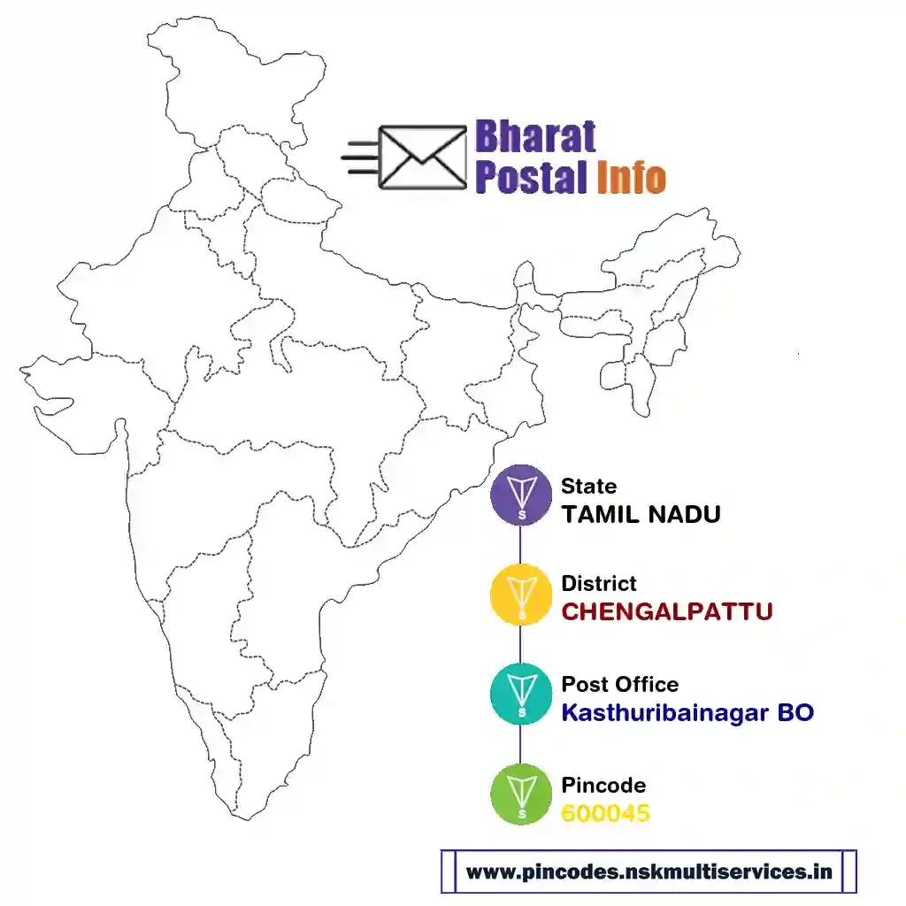 tamil nadu-chengalpattu-kasthuribainagar bo-600045